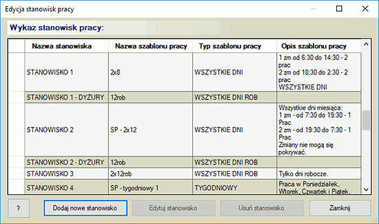 Edycja stanowisk pracy